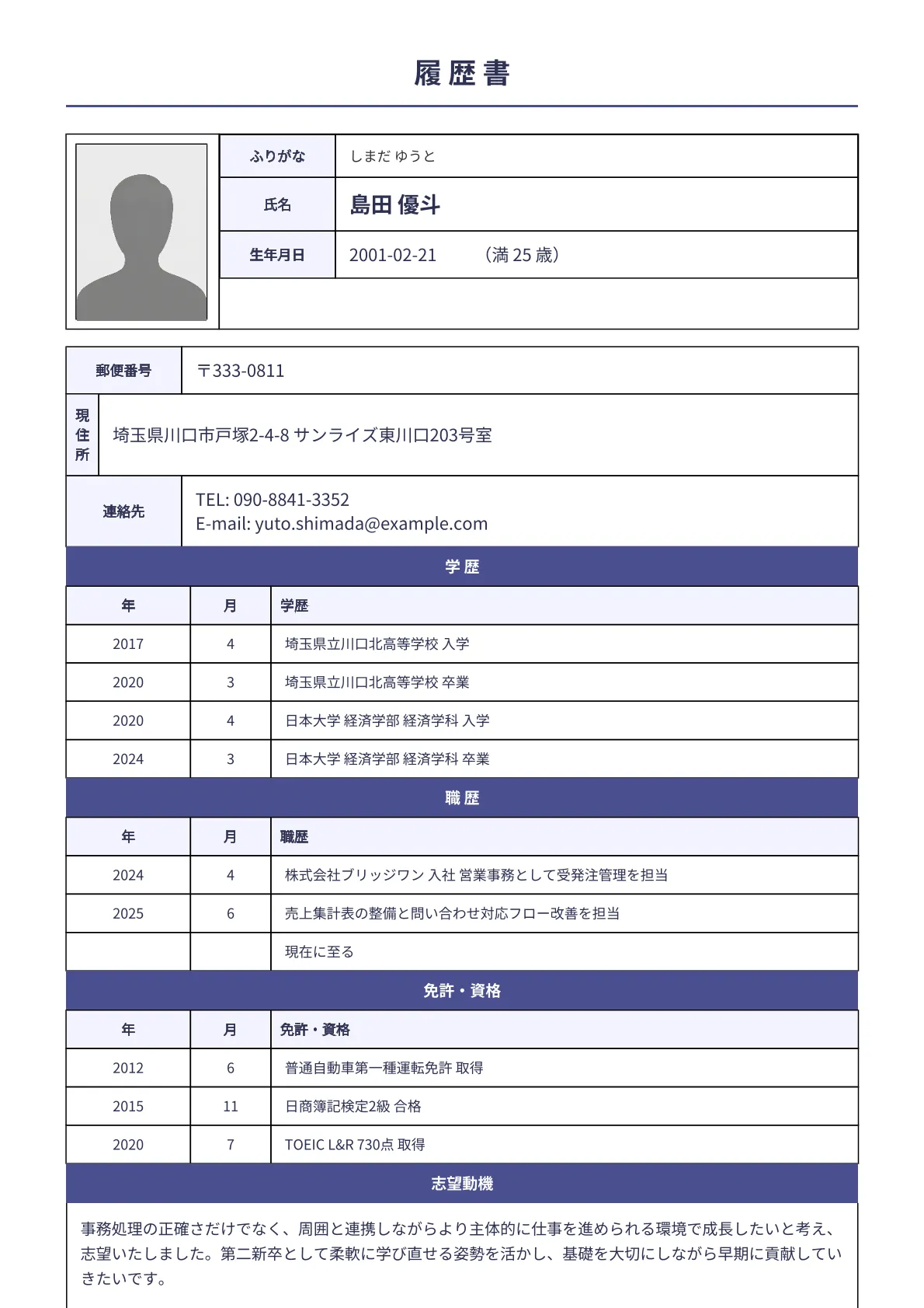 第二新卒向け履歴書テンプレート 第二新卒用フレッシュアピール履歴書